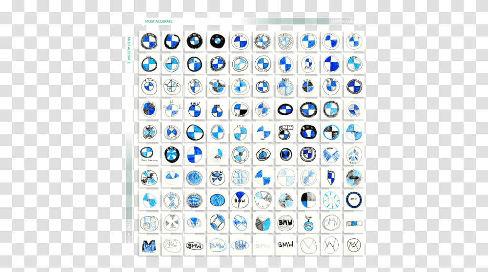 How Accurately Can You Draw Logos From Memory Car Logos Drawn Bmw Drawing Logo, Number, Symbol, Text, Word Transparent Png