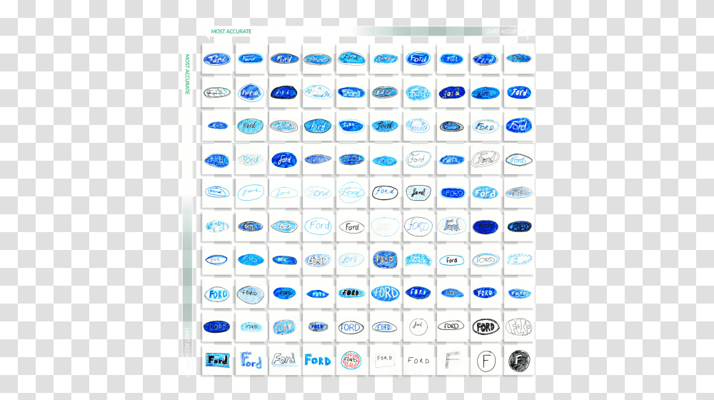 How Accurately Can You Draw Logos From Memory Logo S Bleu Et Blanc, Number, Symbol, Text, Word Transparent Png