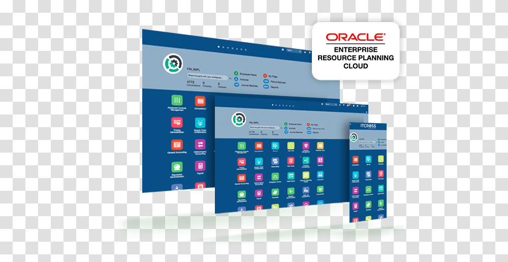 How Can Oracle Erp Cloud Be Extended And Integrated Itcross Vertical, Computer, Electronics, Mobile Phone, Cell Phone Transparent Png