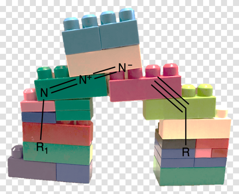 How Click Chemistry Is Like Playing Construction Set Toy, Plywood, Word, Metropolis, Urban Transparent Png