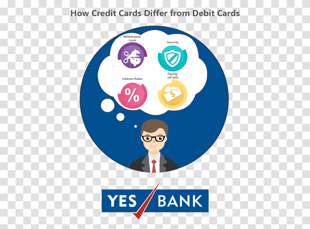 How Credit Cards Differ From Debit Yes Bank Car Loan, Person, Text, Sunglasses, Crowd Transparent Png
