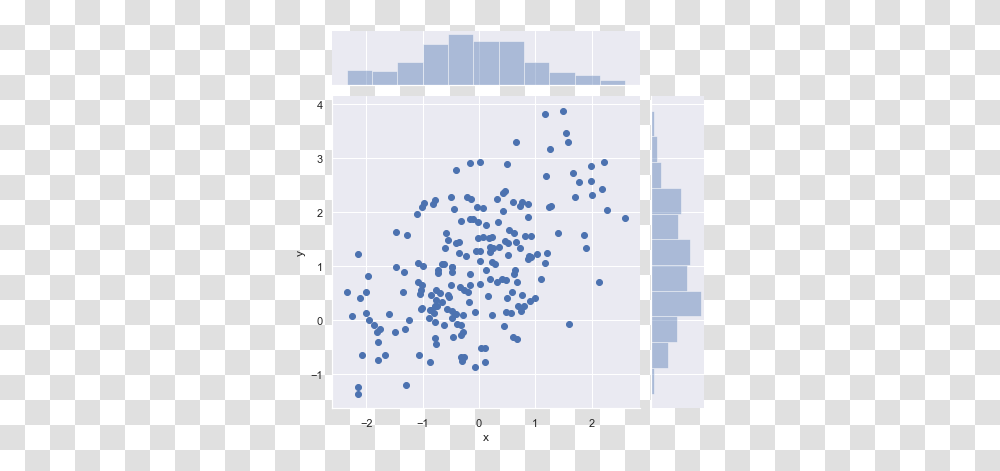 How Do A Heatmap Or Lines Of Levels, Plot, Text, Rug, Diagram Transparent Png