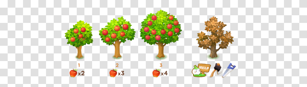 How Do Trees And Bushes Work - Happyranch Cs Center Cartoon, Plant, Sphere, Toy, Rattle Transparent Png