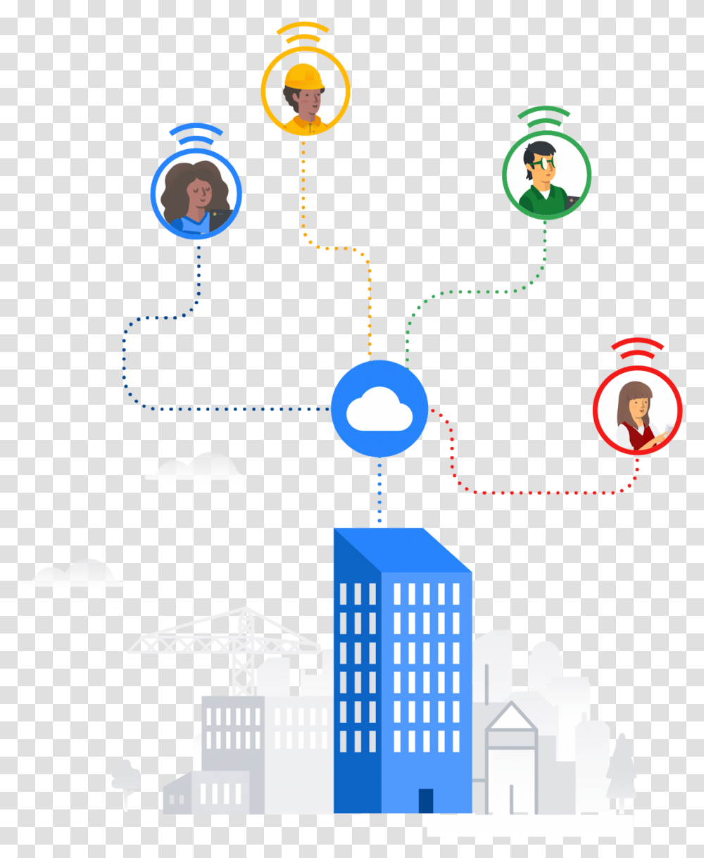 How Google Cloud Securely Enables Modern End User Computing Clip Art, Building, Architecture, Urban, Network Transparent Png