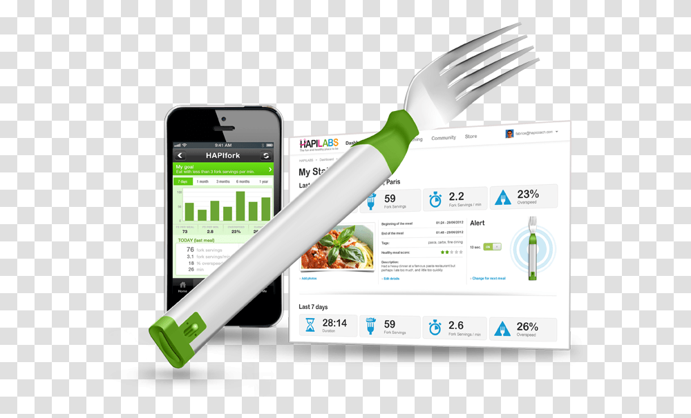 How Hapifork Works Connected Fork, Mobile Phone, Electronics, Cell Phone, Cutlery Transparent Png