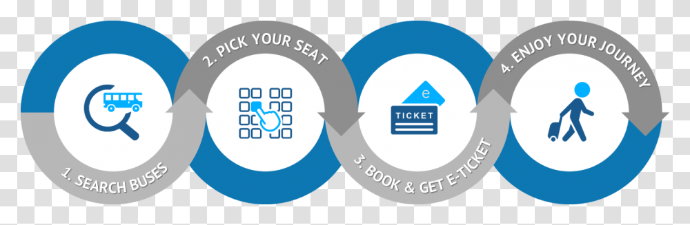 How It Works Circle, Label, Number Transparent Png