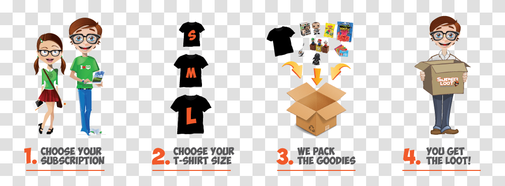 How It Works Super Loot Uk Monthly Geek And Gamer Gear Apuntes, Person, Human, Cardboard, Carton Transparent Png