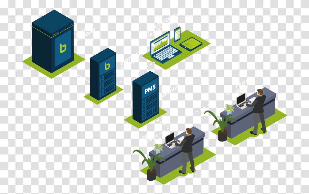 How It Works Vertical, Electronics, Computer, Person, Human Transparent Png