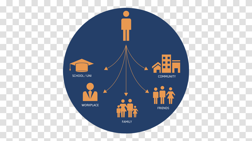 How Many People Use Ice In Australia Cracks The Illustration, Ornament, Pattern, Architecture, Building Transparent Png