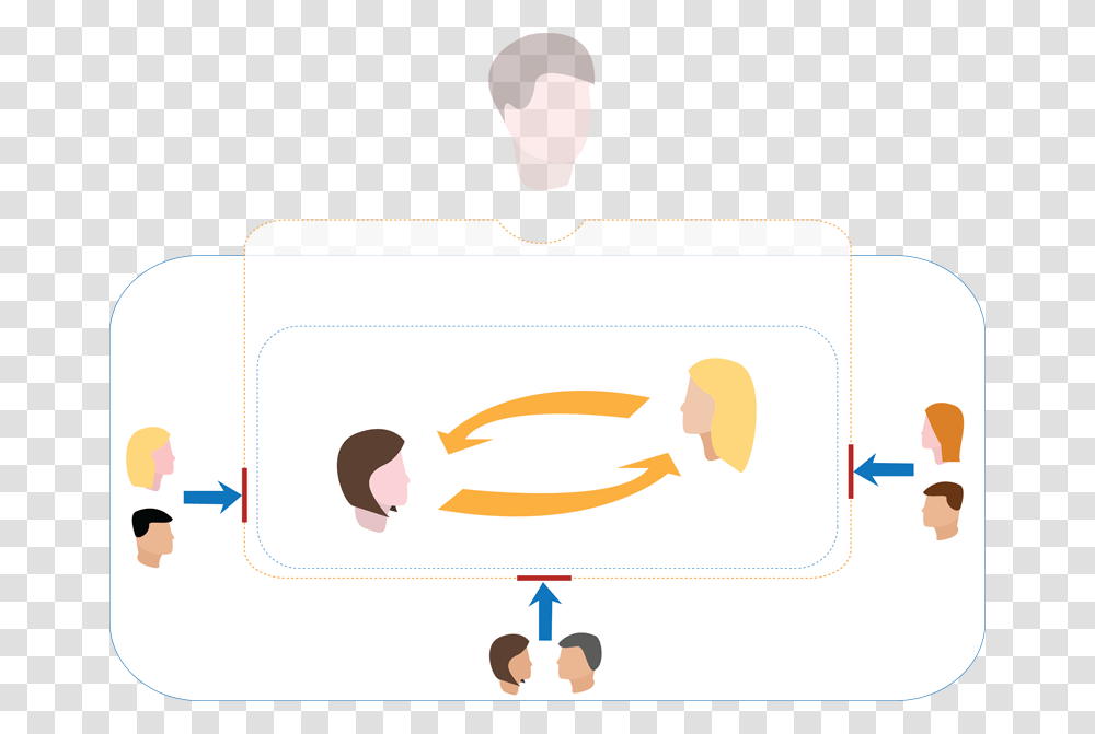 How Mediation Works, First Aid, Document, Label Transparent Png