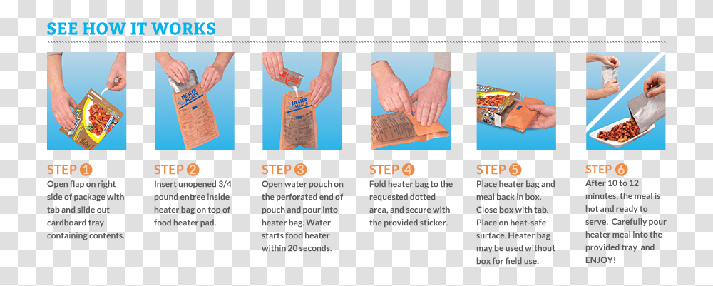 How Self Heating Works Heatermeals Self Heating Mre How It Works, Advertisement, Poster, Person, Human Transparent Png