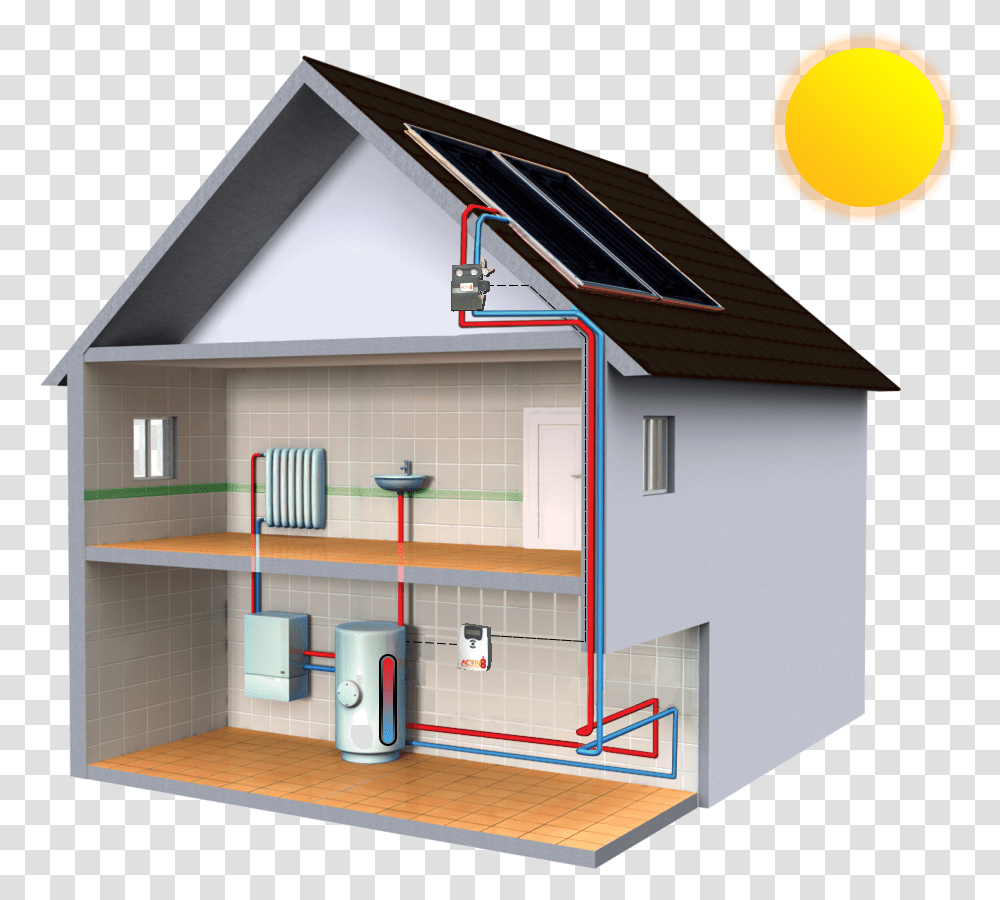 How Solar Thermal Works Types Of Heating Home, Shelf, Lighting, Plot, Bookcase Transparent Png