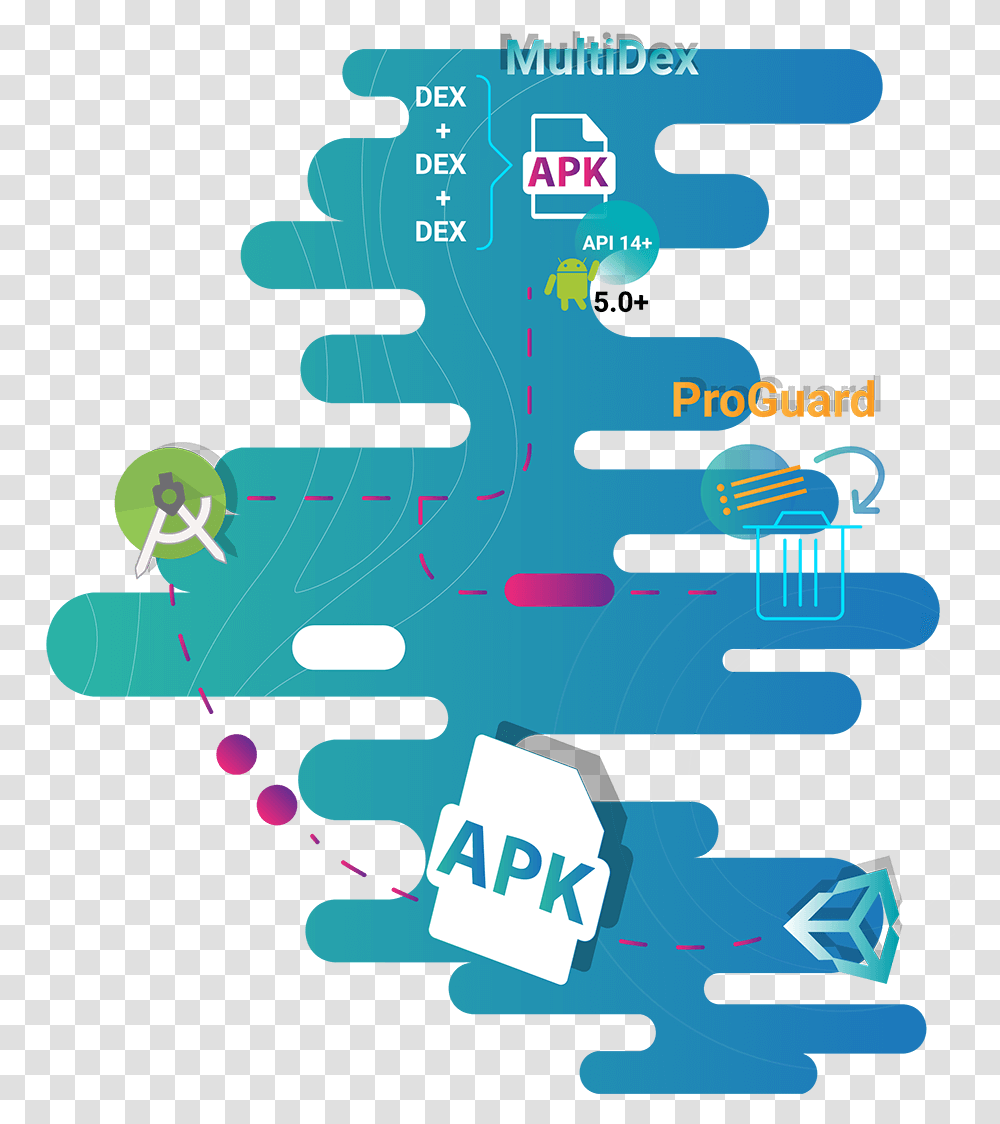 How To Add A Whale Of Plugins To Your Android App Graphic Design, Neighborhood, Building, Network Transparent Png