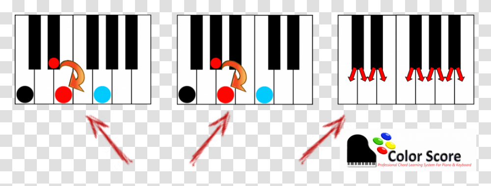 How To Add Blue Notes For That Gospel Piano Sound, Electronics, Keyboard Transparent Png