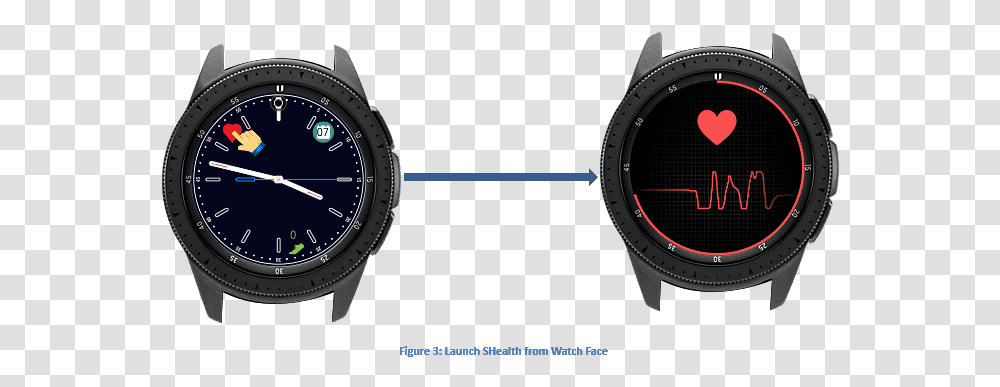How To Add Watch Face Features Using Tizen Web Samsung Solid, Wristwatch, Clock Tower, Architecture, Building Transparent Png