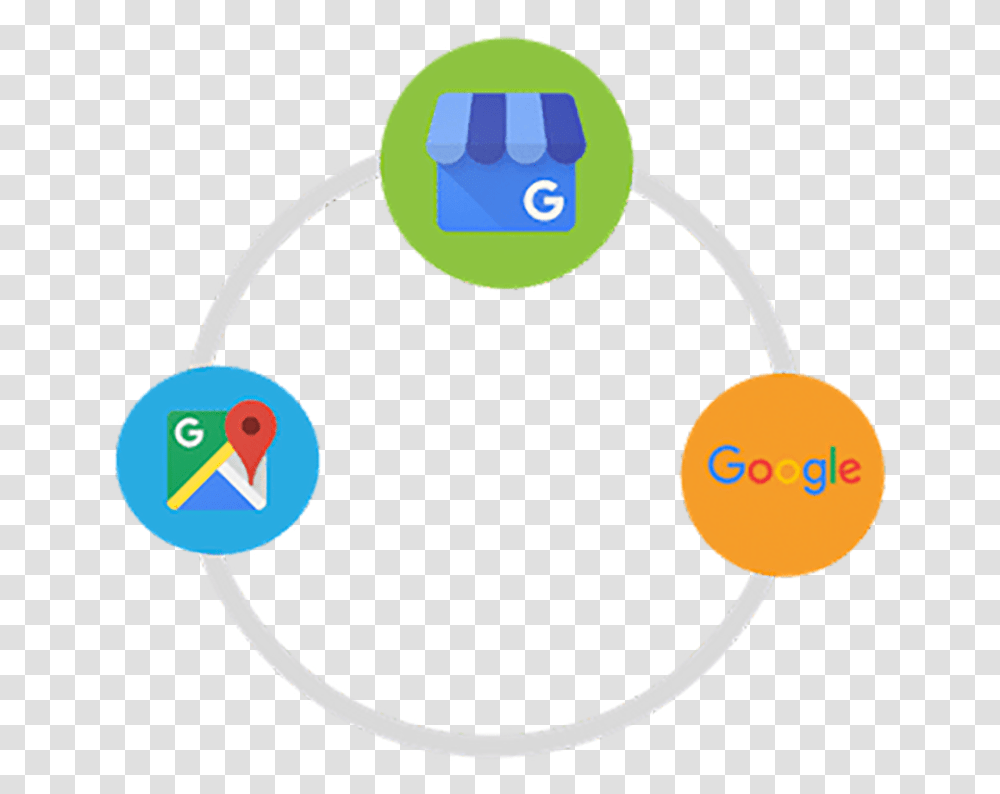 How To Add Your Business Google Maps The Right Way Circle, Accessories, Accessory, Jewelry, Bracelet Transparent Png