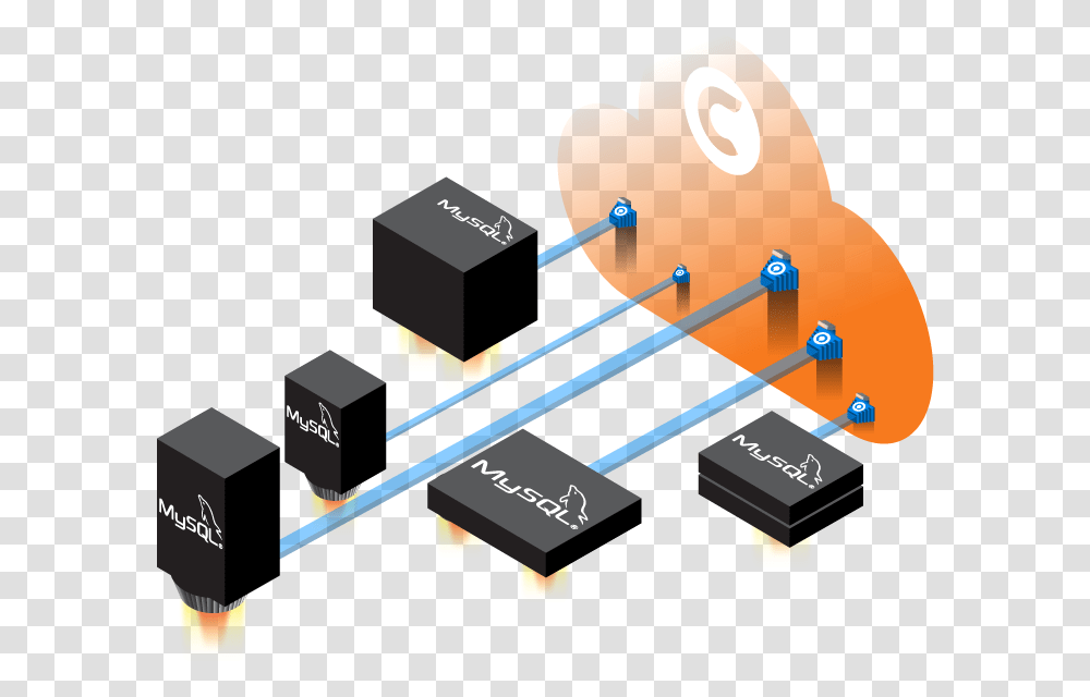 How To Backup Mysql Database Electronics, Network, Hardware, Computer, Adapter Transparent Png