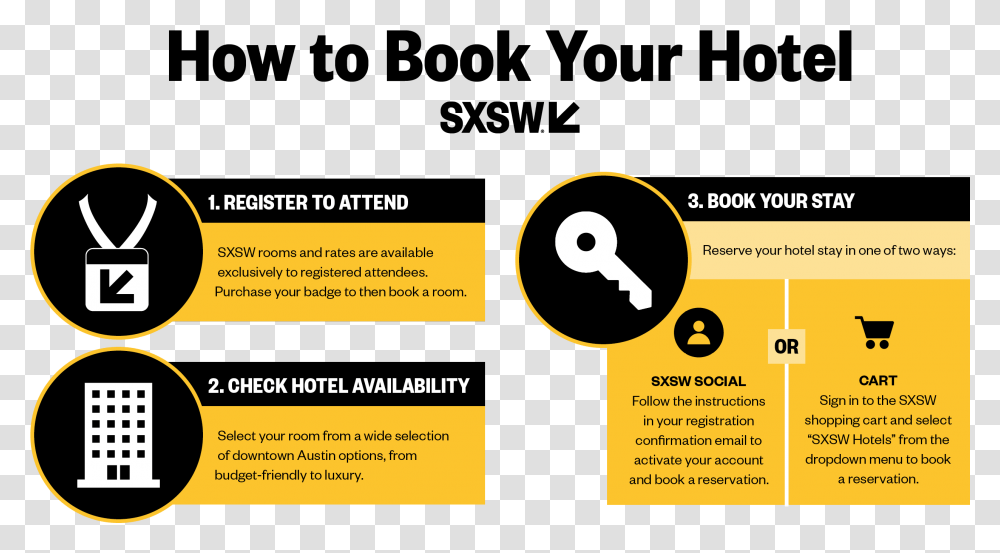How To Book Hotels For Sxsw Graphic Design, Poster, Advertisement, Paper Transparent Png