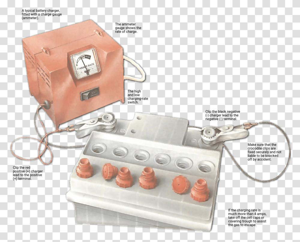 How To Charge A Battery Charging A Car Battery With A Charger, Electrical Device, Fuse, Switch Transparent Png