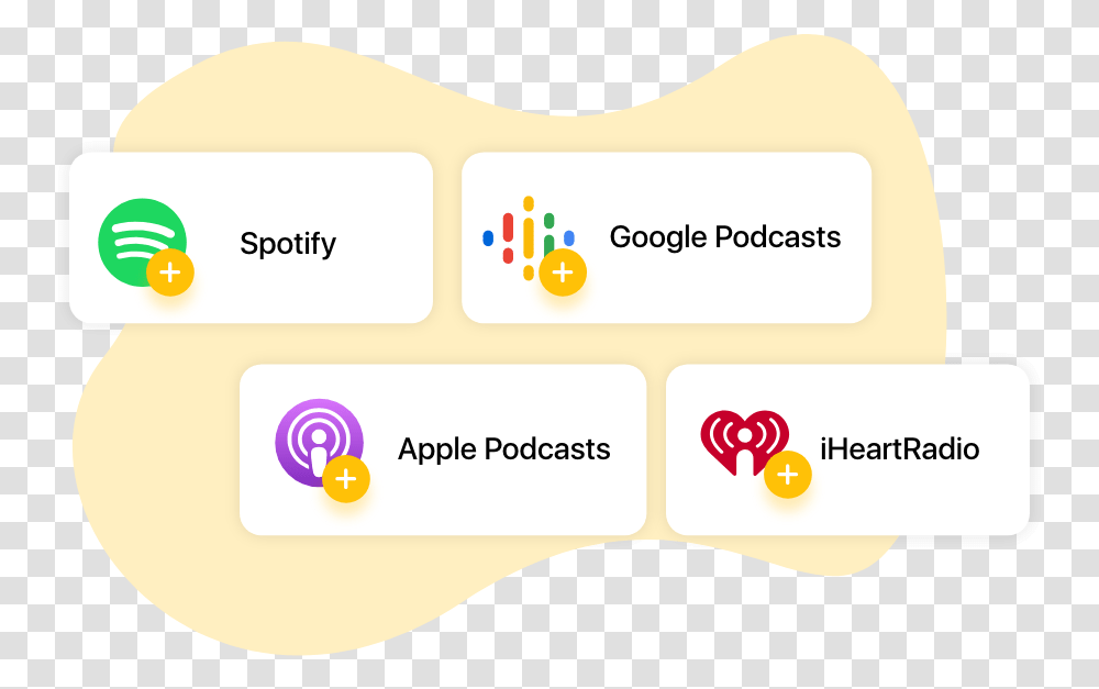 How To Create A Podcast For Free Iheartmedia Inc, Text, Paper, Business Card, Label Transparent Png