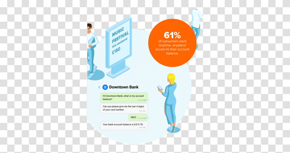 How To Deliver A Gen Z Banking Experience With Whatsapp Business Online Advertising, Person, Human, Text, Flyer Transparent Png