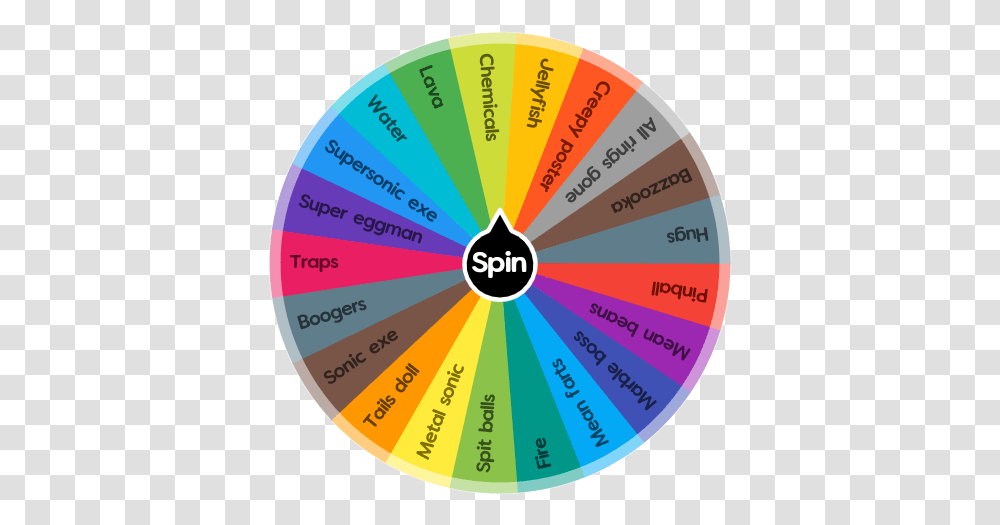 How To Destroy Sonic Spin The Wheel App Football Spin The Wheel, Sphere, Flower, Plant, Blossom Transparent Png