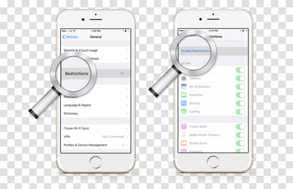 How To Disable Camera On Iphone Iphone, Electronics, Mobile Phone, Cell Phone Transparent Png