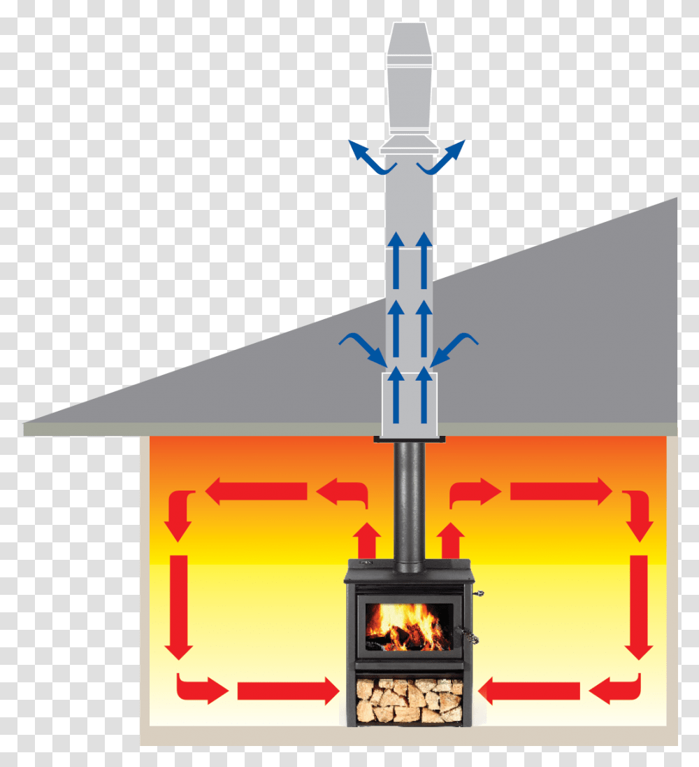 How To Draw A Brick Fireplace Make Your Better For Sword, Oven, Appliance, Cross Transparent Png