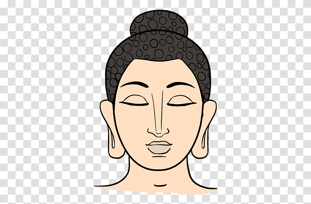 How To Draw Buddha Drawing, Head, Face, Worship Transparent Png