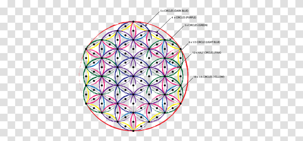How To Draw Sacred Geometry Step By Guide - Pardesco Sacred Geometry Star Drawing, Ornament, Pattern, Rug, Fractal Transparent Png