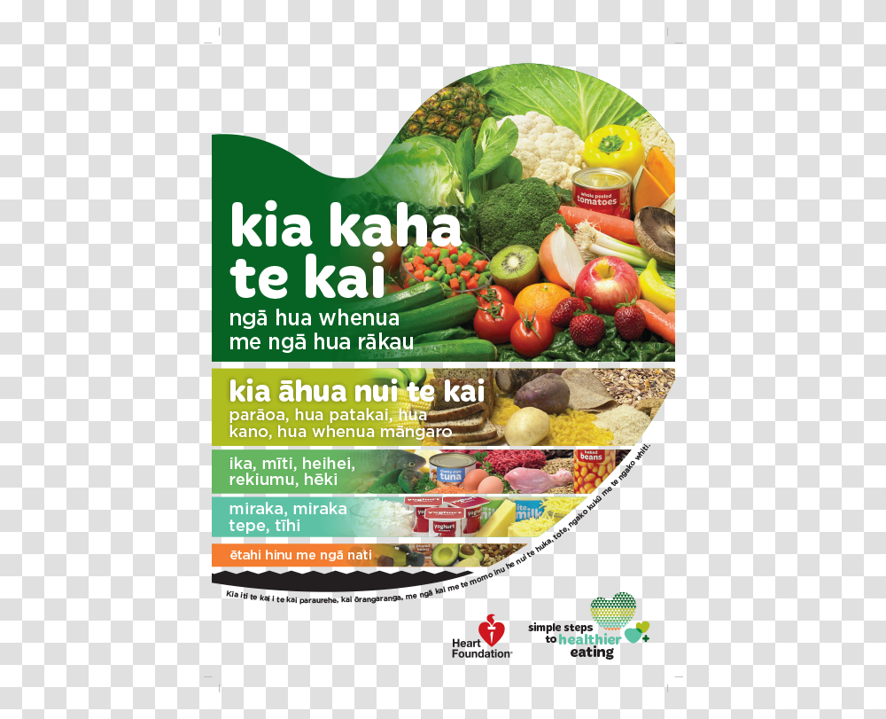 How To Eat For A Healthy Heart Heart Foundation Food Pyramid, Poster, Advertisement, Plant, Flyer Transparent Png