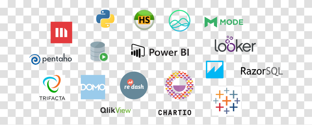 How To Get Facebook Audience Insights And Instagram Power Bi, Text, Number, Symbol, Scoreboard Transparent Png