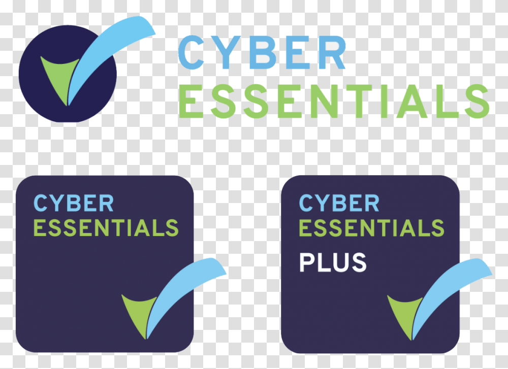 How To Get The Cyber Essentials Logos, Text, Number, Poster, Advertisement Transparent Png