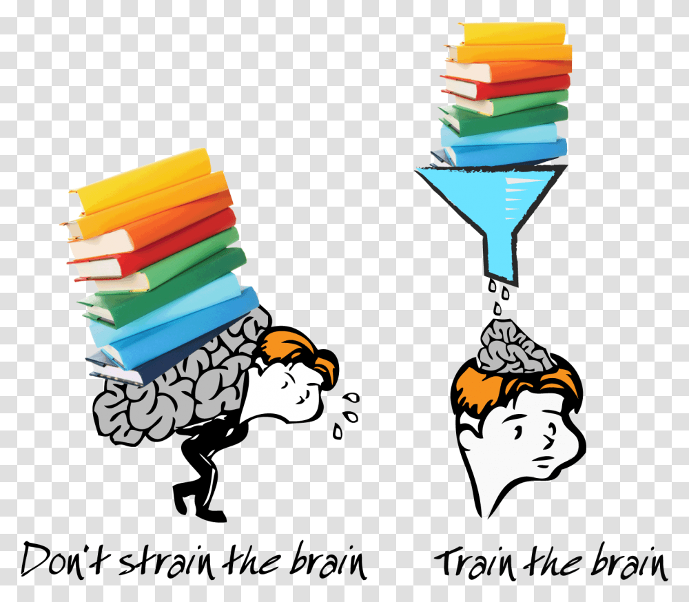 How To Increase Brain Power And Memory Don't Strain The Brain, Drawing Transparent Png