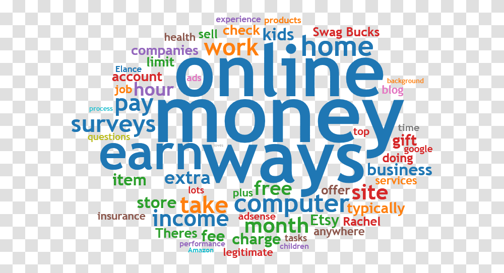 How To Make Money Working At Home Doing Online Surveys Graphic Design, Flyer, Poster, Paper, Advertisement Transparent Png