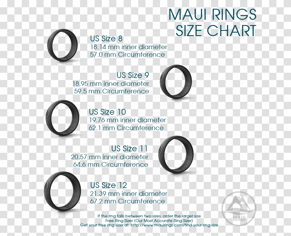 How To Measure Ring Size Mm My Ring Chart Size Maui Ring Size 11 Us, Tire, Vehicle, Transportation, Wheel Transparent Png