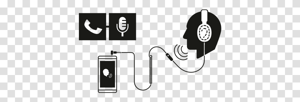 How To Monitor Bluetooth Use The Mic And Remote - Marshall Illustration, Adapter, Electronics, Text, Plug Transparent Png