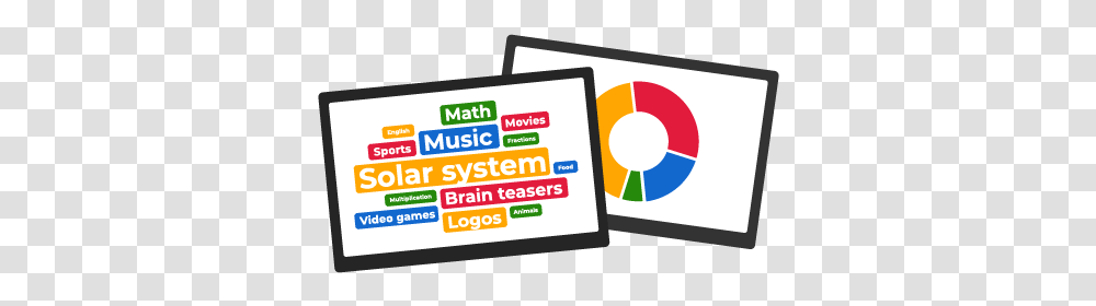 How To Play Kahoot Tutorials And Inspiring Tips For Vertical, Text, Electronics, Label, Paper Transparent Png