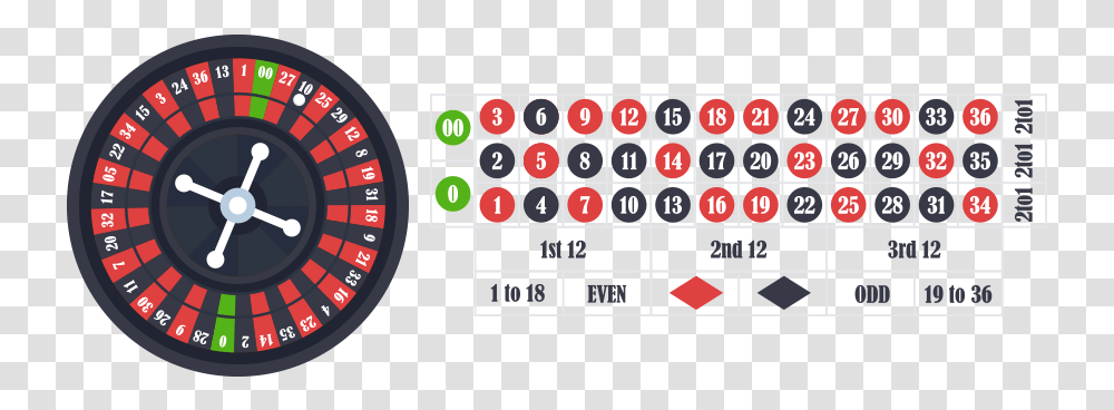 How To Play Roulette Visual Guide Circle, Text, Clock Tower, Architecture, Building Transparent Png