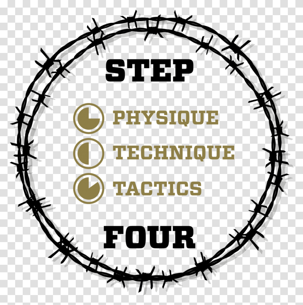 How To Play Steps Step 4 Circulo Alambre De Puas, Leisure Activities, Word, Alphabet Transparent Png
