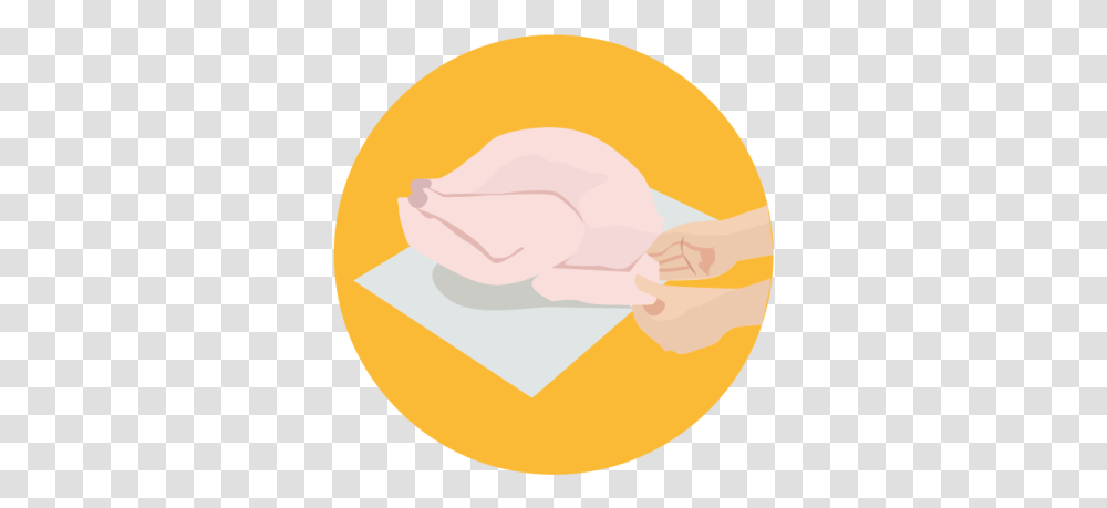 How To Properly Tuck In Turkey Legs And Wings Clip Art, Food, Hand, Sliced, Pork Transparent Png
