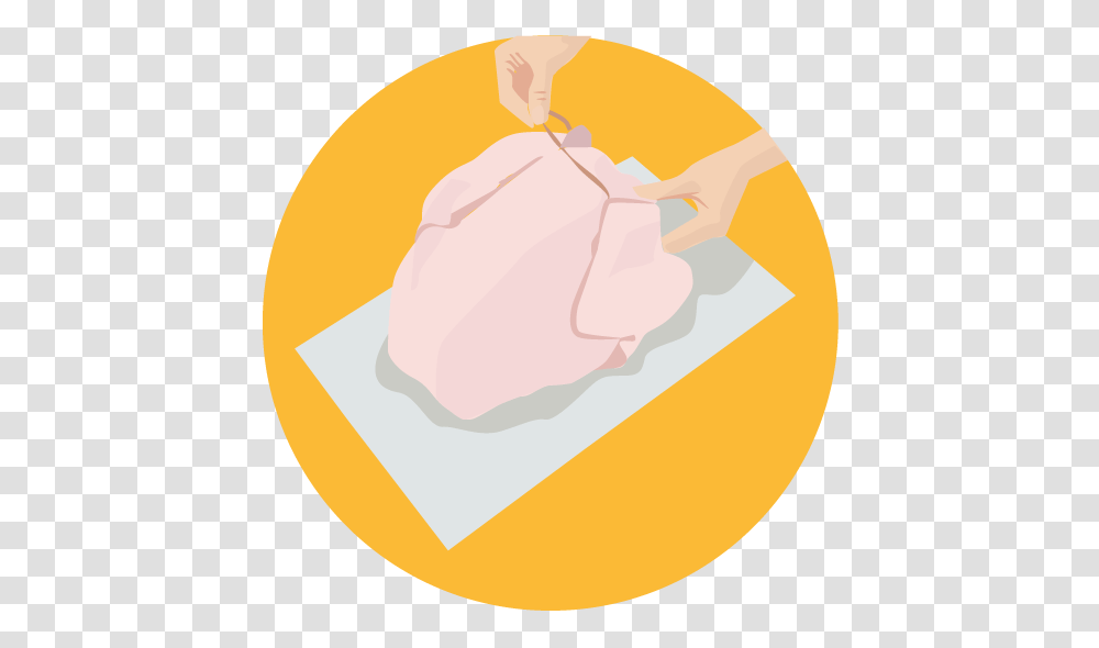 How To Properly Tuck In Turkey Legs And Wings, Hand, Meal, Food, Baseball Cap Transparent Png