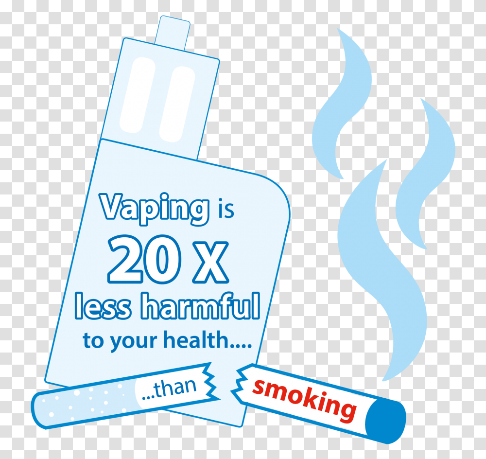 How To Quit Smoking British Lung Foundation Language, Label, Text, Advertisement, Poster Transparent Png