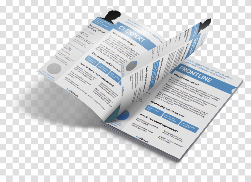 How To Set Up Personas In Kainexus Horizontal, Advertisement, Poster, Flyer, Paper Transparent Png