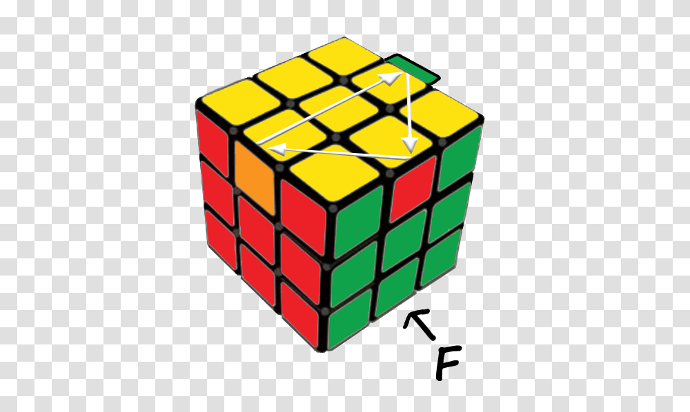 How To Shave Seconds Off Solving A Rubiks Cube Look, Rubix Cube, Grenade, Bomb, Weapon Transparent Png