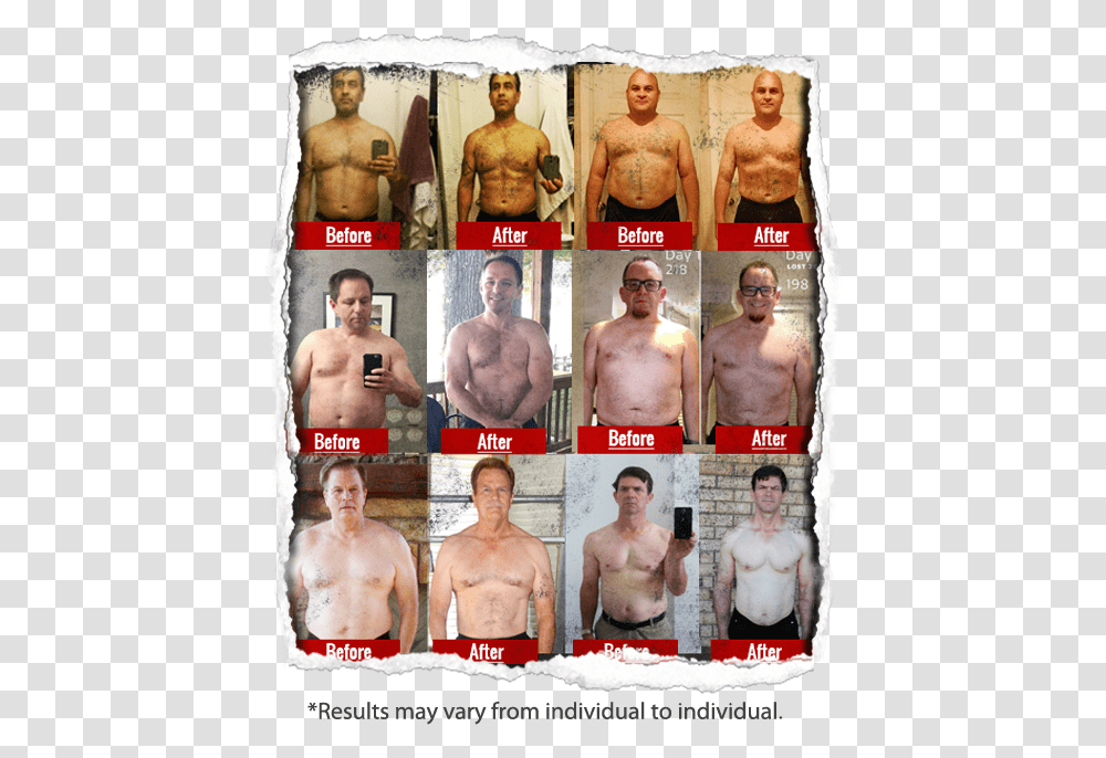 How To Start Losing Weight For Men Male Lower Belly Fat Workout, Person, Human, Head, Torso Transparent Png