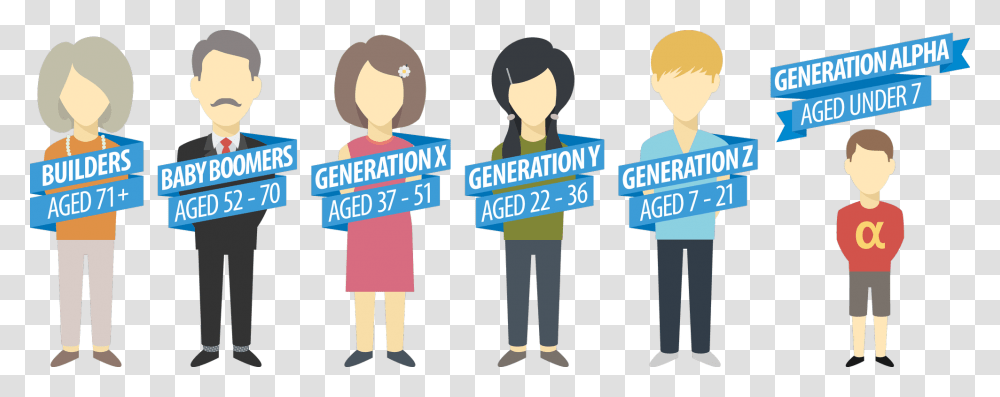 How To Teach Gen Z To Be Collaborative Innovative Generation, Person, Word, Crowd Transparent Png