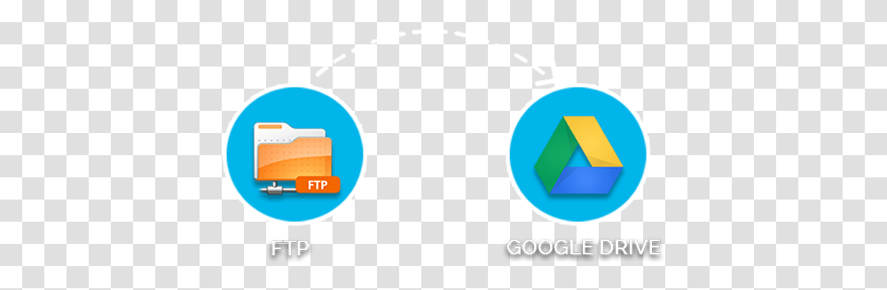 How To Transfer Files From Ftp Google Drivegoogle Drive Vertical, Symbol, Accessories, Accessory, Logo Transparent Png