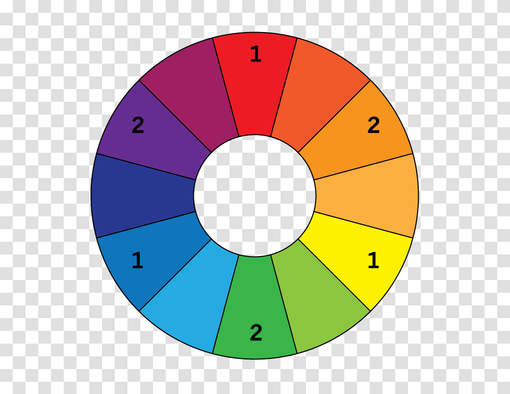 How To Use Color Theory To Boost Your Writing, Soccer Ball, Football, Team Sport, Sports Transparent Png