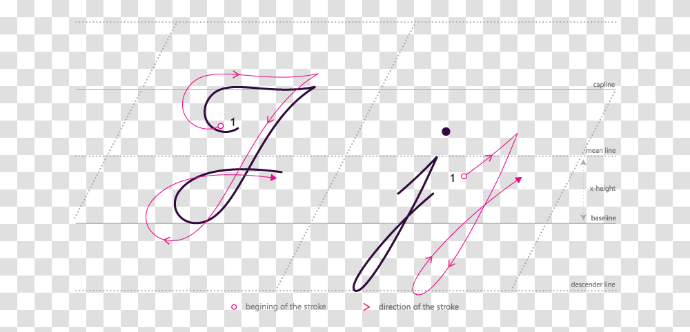 How To Write Cursive J Handwriting, Nature, Outdoors, Bow Transparent Png